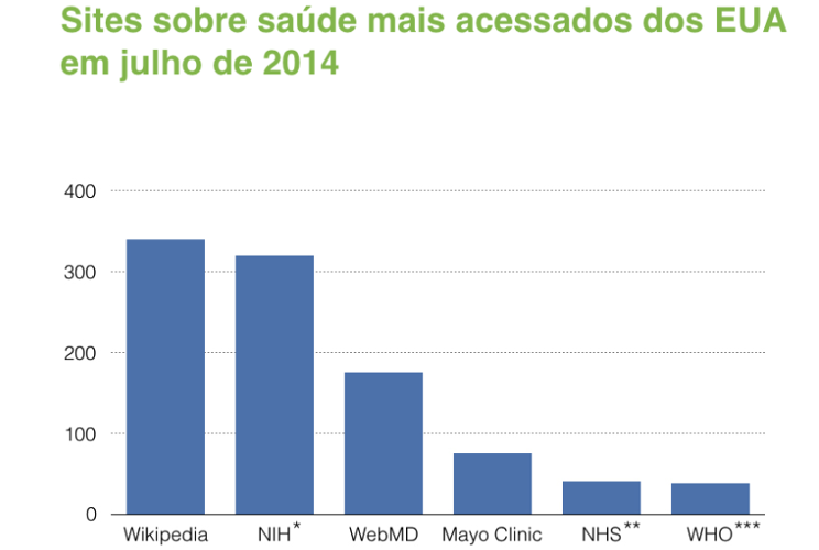 portal-arede-educa-grafico
